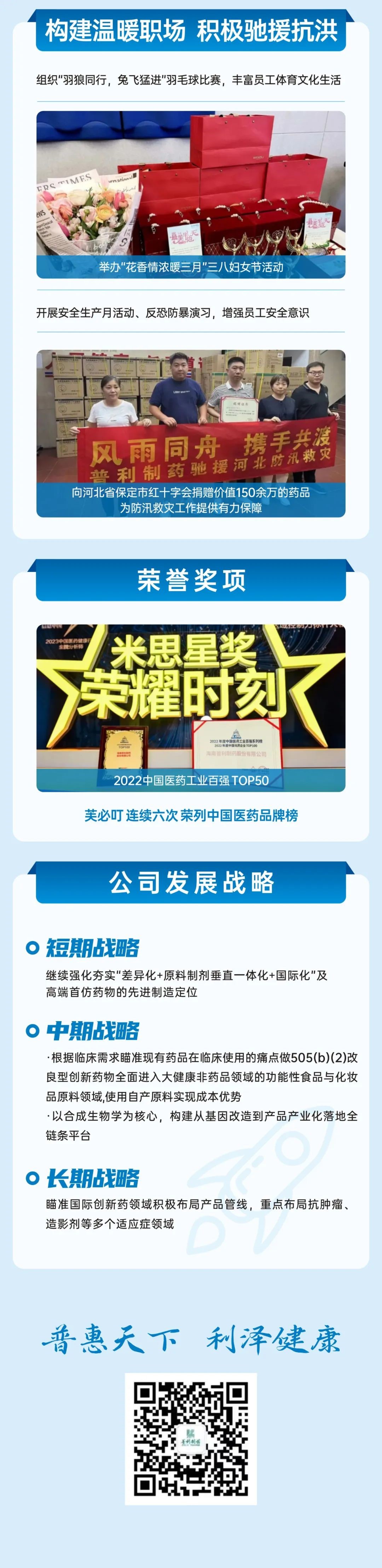 XCsports制药2023年半年报